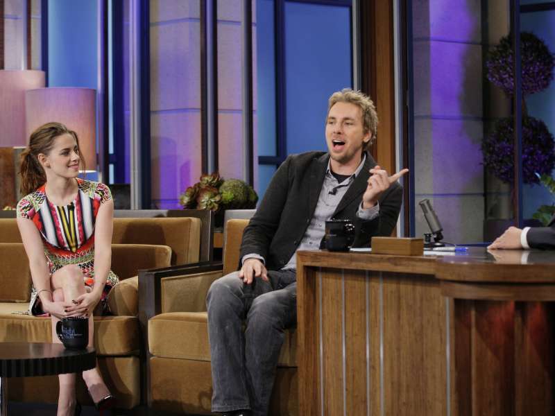 Kristen Stewart The Tonight Show With Jay Leno Appearance In Burbank Wallpaper